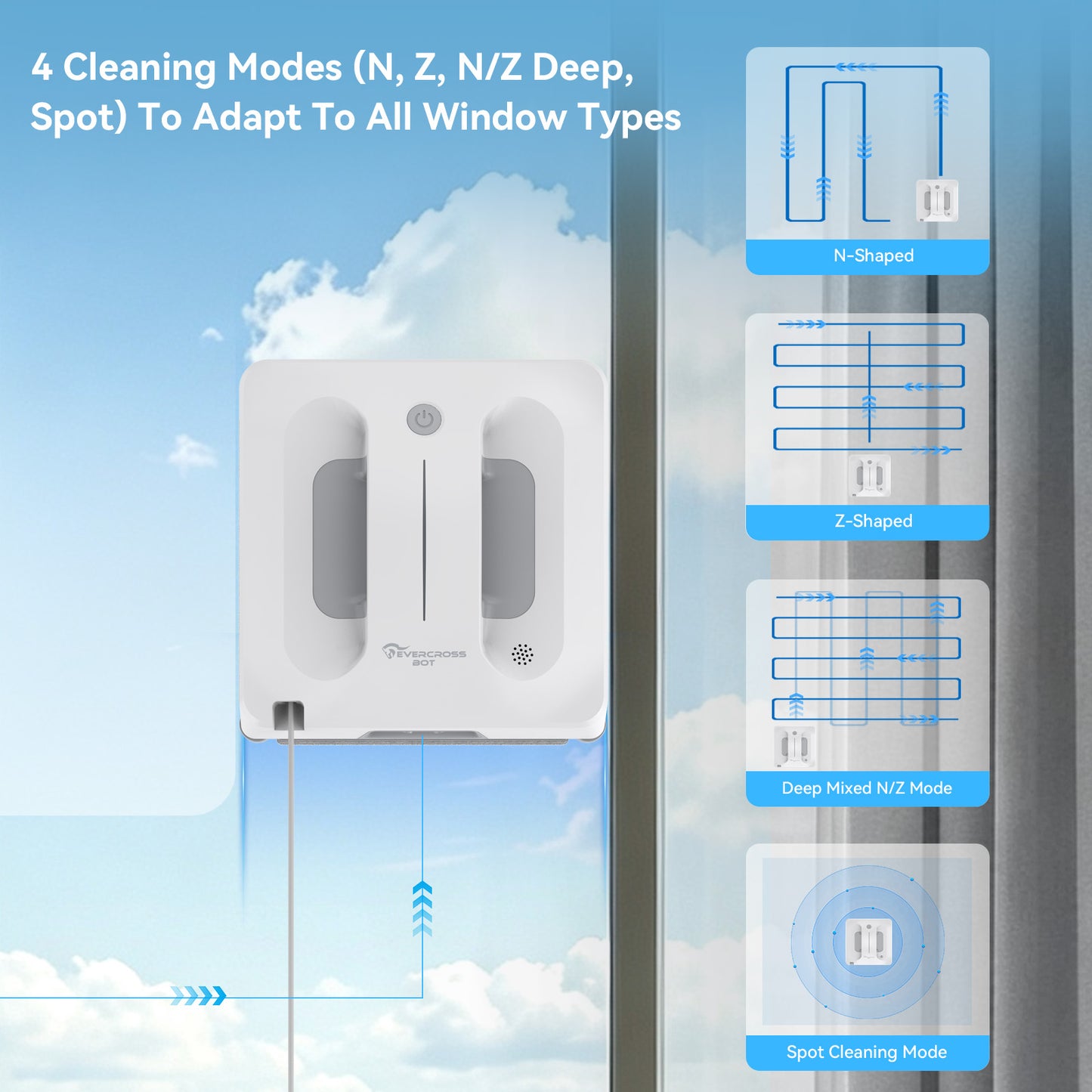 EVERCROSS BOT Window Cleaning Robot with 4 Spray Nozzles & Water Pump, 60 m² Coverage (Equipped with 80 ml Water Tank & App Control, Power Failure Protection)