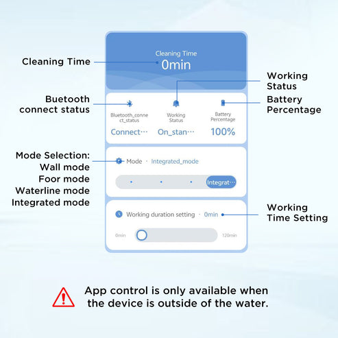 EVERCROSS BOT U8 Cordless Robotic Pool Cleaner with APP